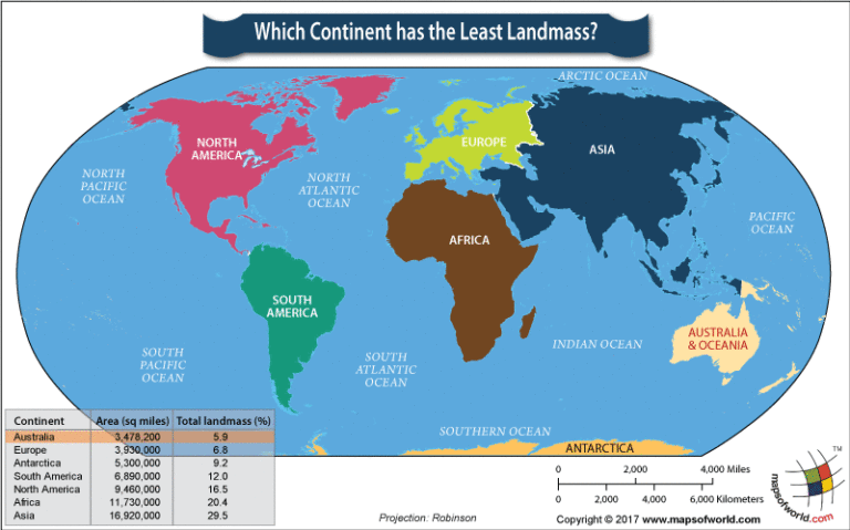 Australia Has The Least Landmass Among Continents Answers