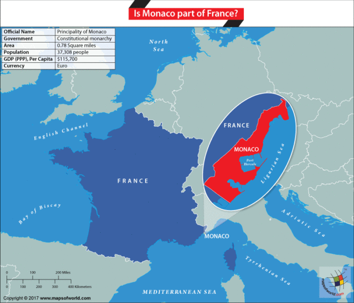 Map of Monaco and France - Answers