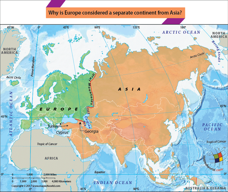 Europe and Asia are separate Continents