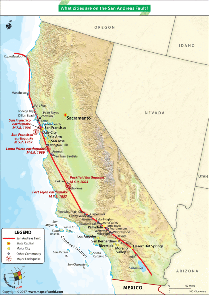 The Fault line has led to many earthquakes in California