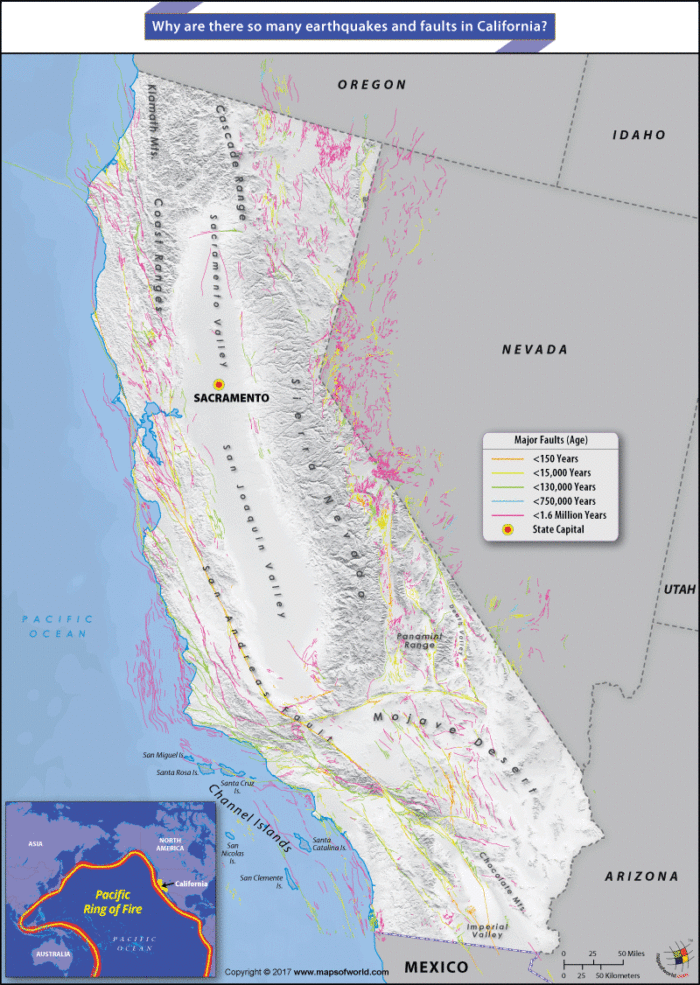 Map Showing Major Faults in California