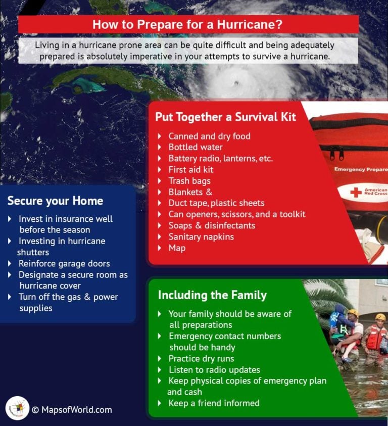 How To Prepare For A Hurricane? - Answers