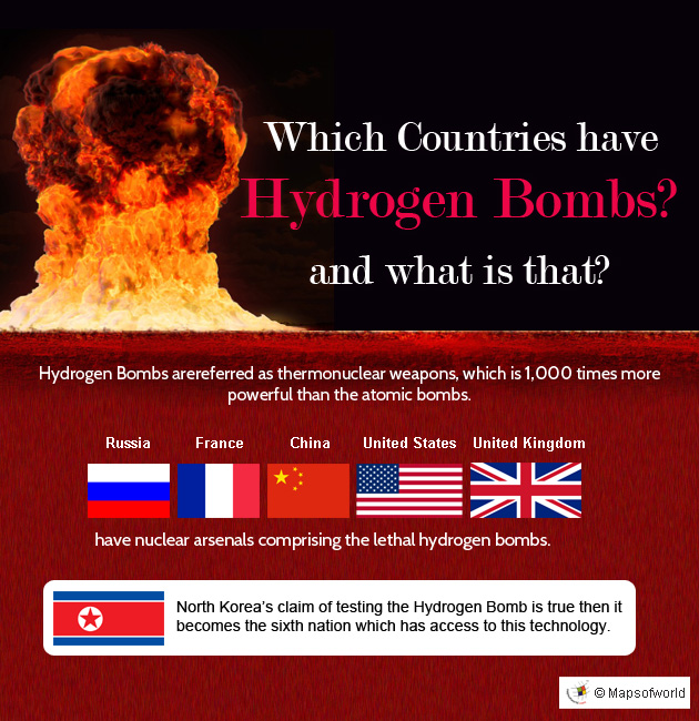 Infographic – What is Hydrogen bomb & who has it