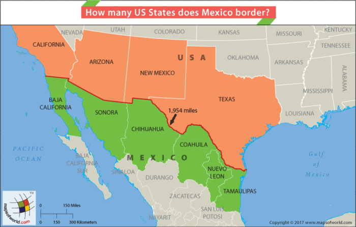 United States Mexico Border