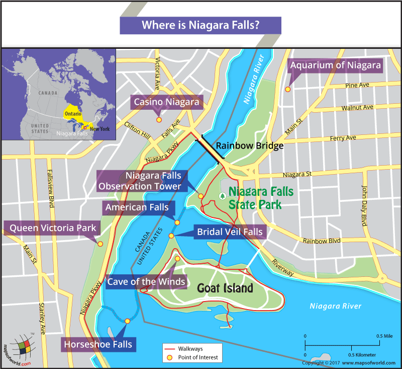 Where is Niagara Falls? - Between the United States and Canada