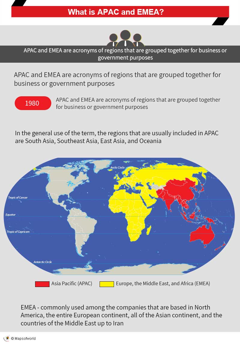 Infographic what is APAC and EMEA Answers