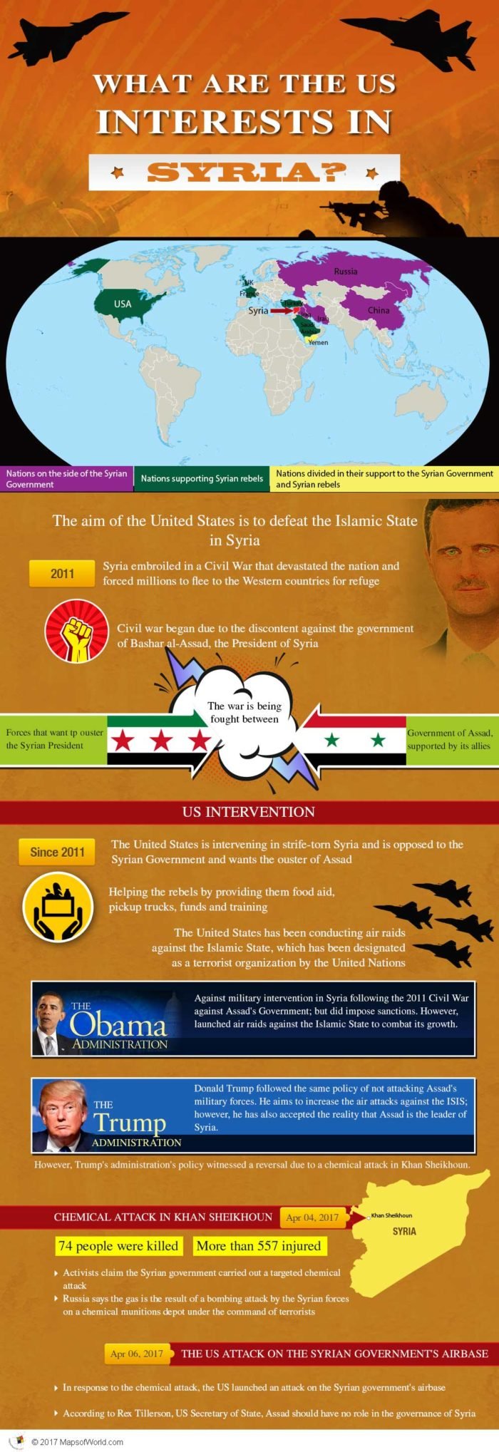 Infographic - Why US is interested in Syria