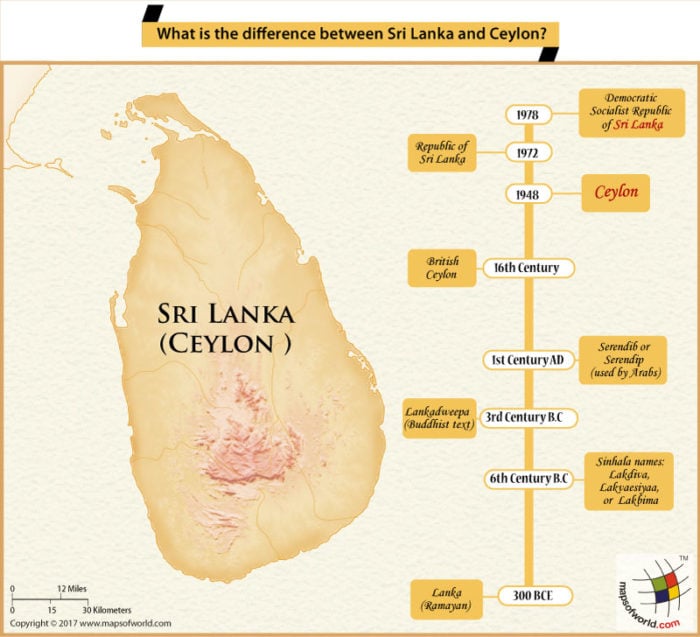Names Sri Lanka was known as in different periods on a map