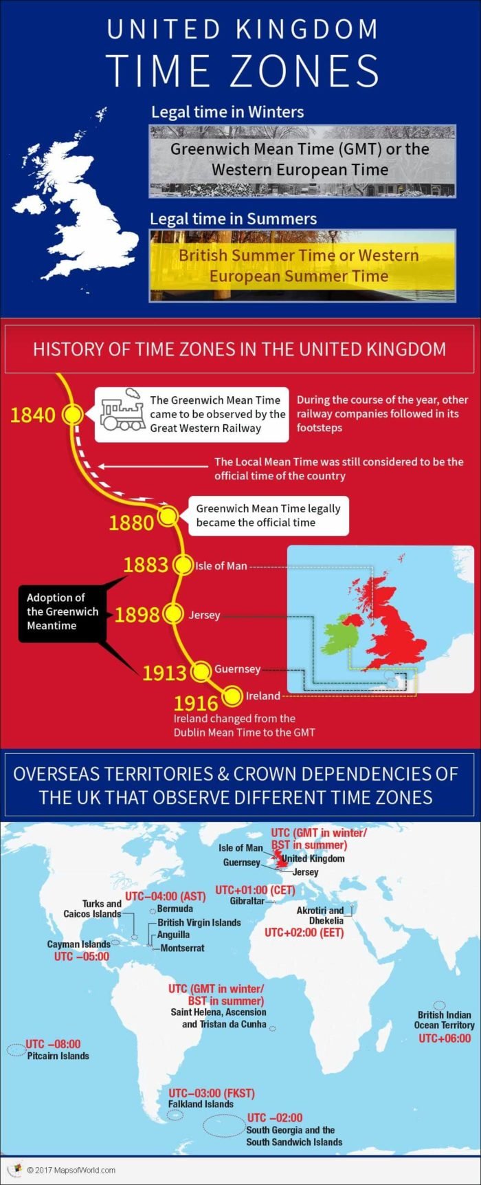 An Infographic on Time Zones of the United Kingdom