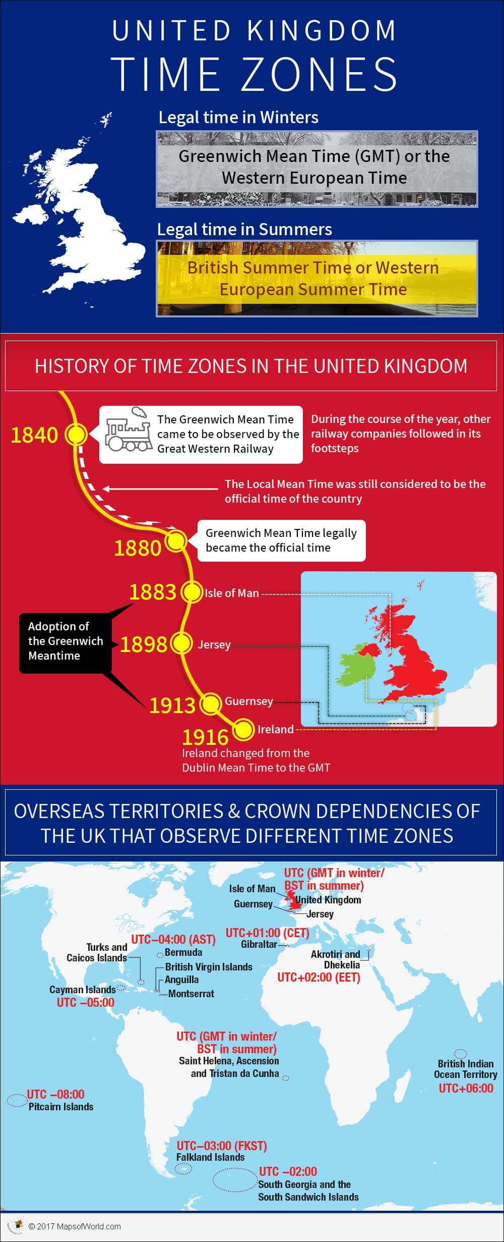 how-many-time-zones-are-there-in-the-united-kingdom-answers