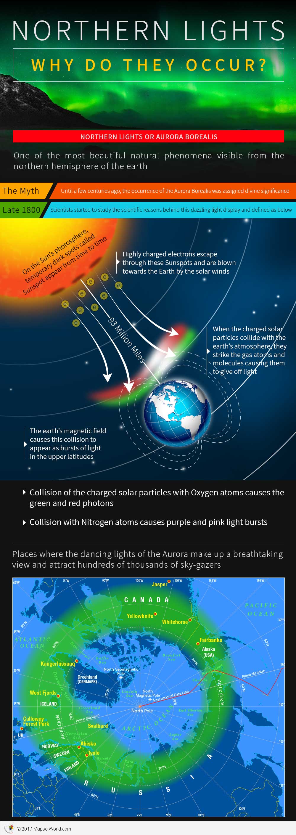 Infographic - What are Northern Lights