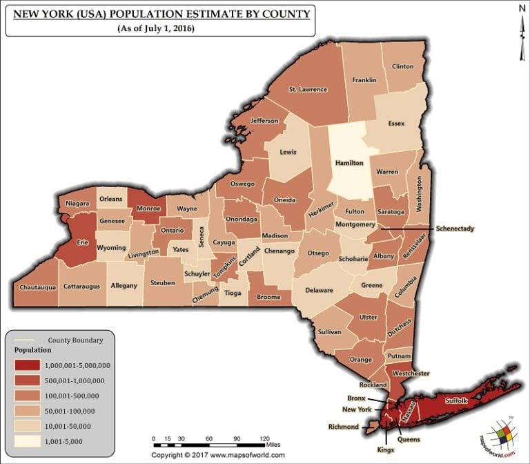 What is the Population of New York - Answers