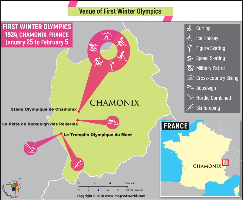 Venue Map of First Winter Olympics