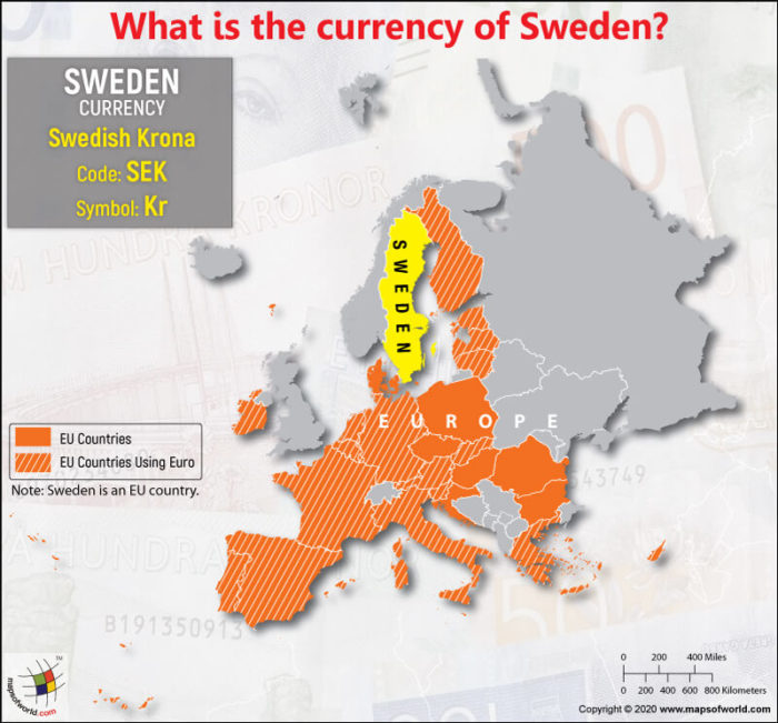 What is the currency of Sweden?