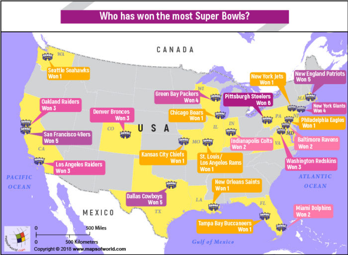 Map of USA highlighting the headquarters of Super Bowl teams and number of games they have won