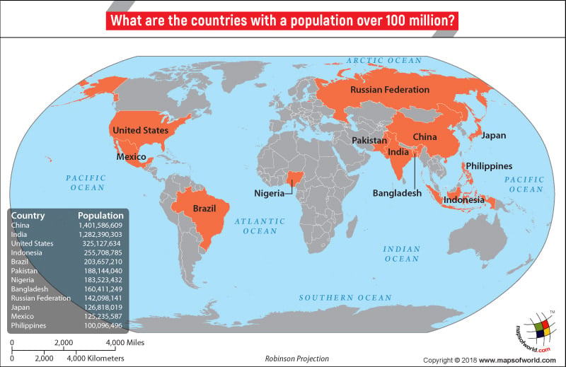 World Map highlighting countries which have more than 100 million population