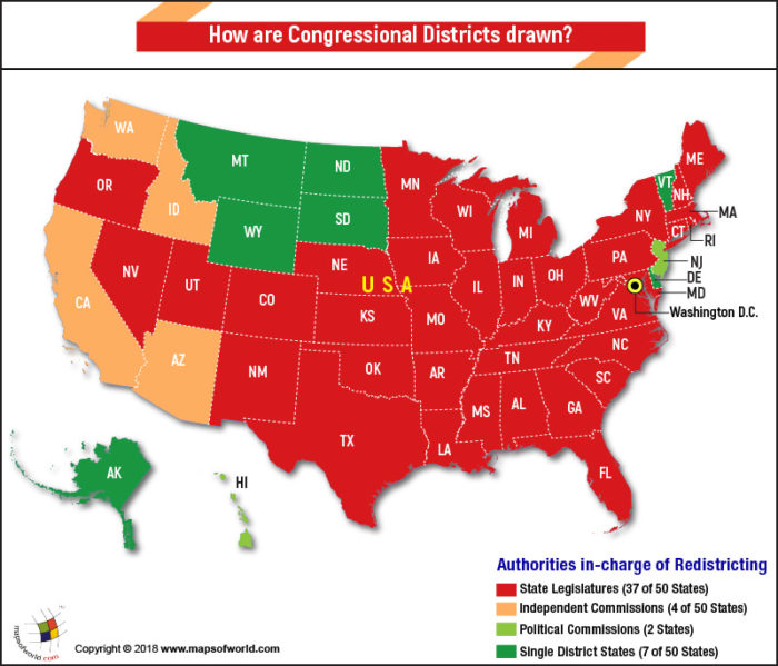US Map highlighting redistricting authority wise states
