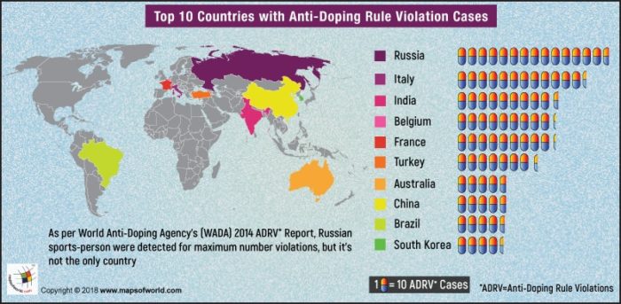 World Map - Country-wise number of ADRV cases