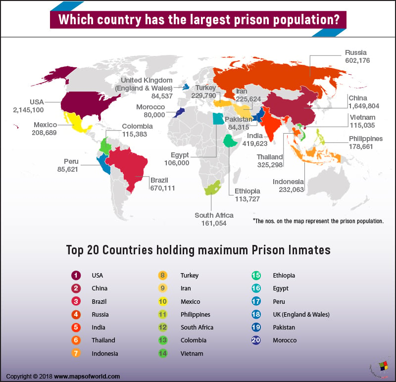 World Map showing countries with largest prison population