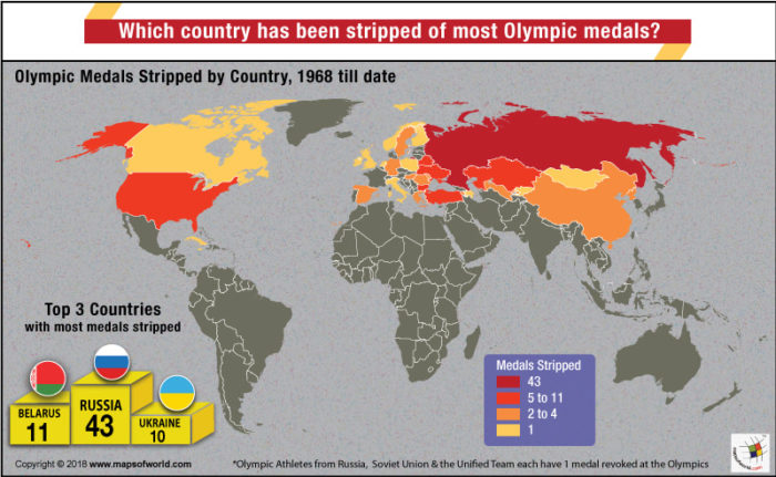 World Map - Countries by Olympic Medals Stripped for Doping