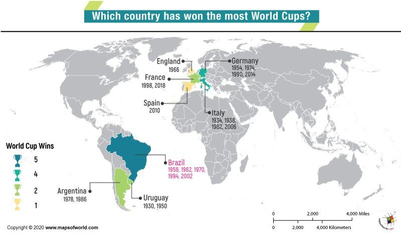 World Map Showing FIFA World Cup Winning Countries