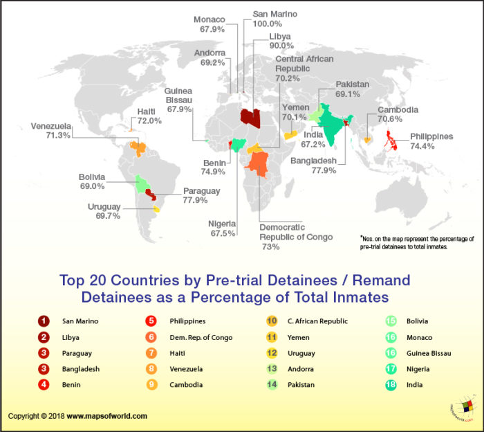 World Map showing top 20 countries by Pre-trial detainees as % to total Inmates