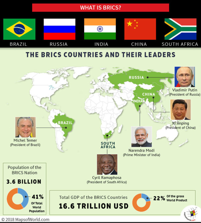 World Map highlighting BRICS countries
