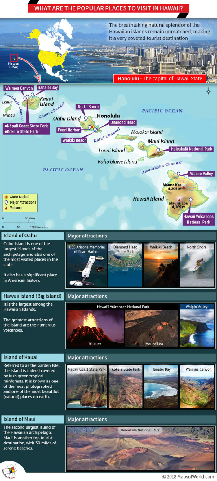 Infographic – popular places to visit in Hawaii