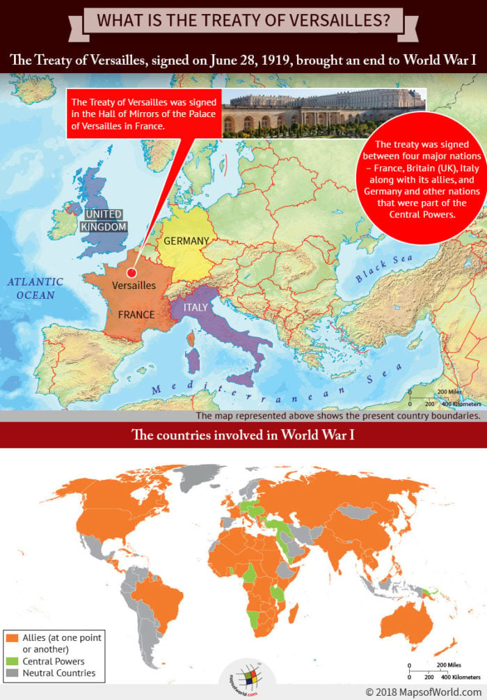 Infographic on Treaty of Versailles, which was signed to end World War I