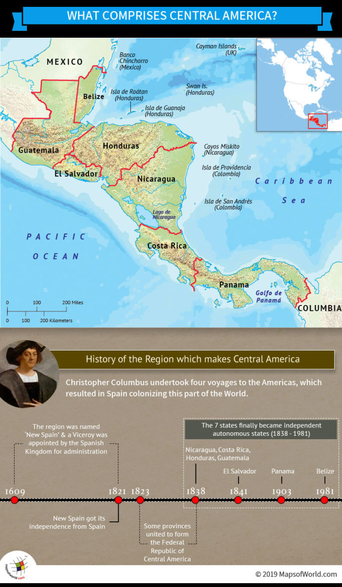 Infographic - What Comprises Central America?