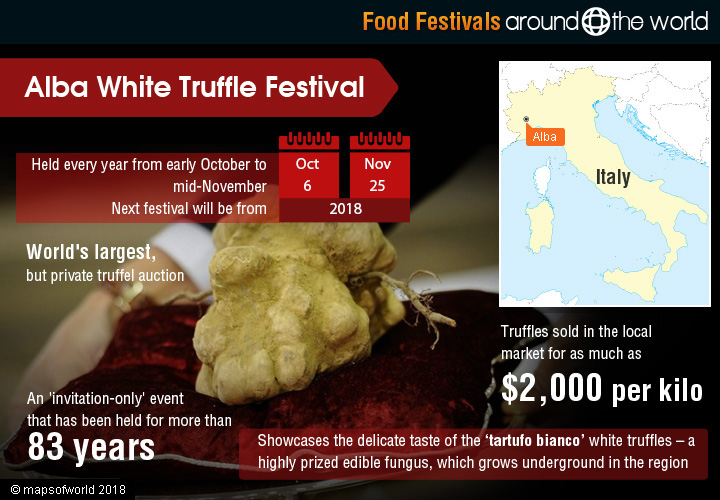 alba-white-truffle-festival1