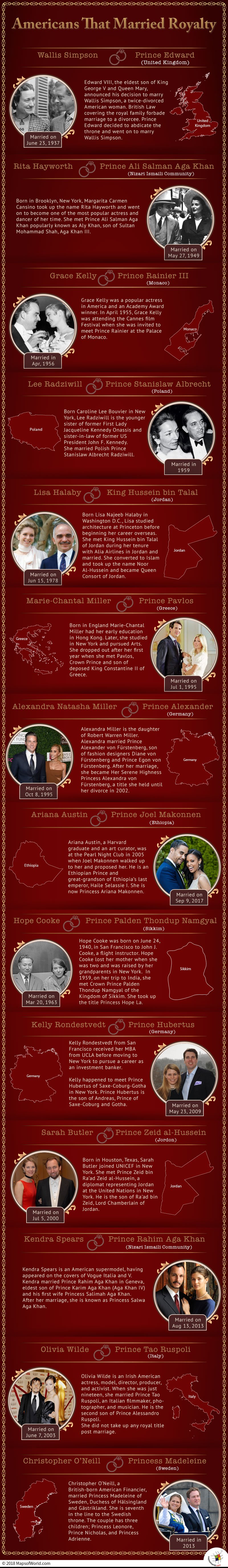 Infographic - Americans that married royalty