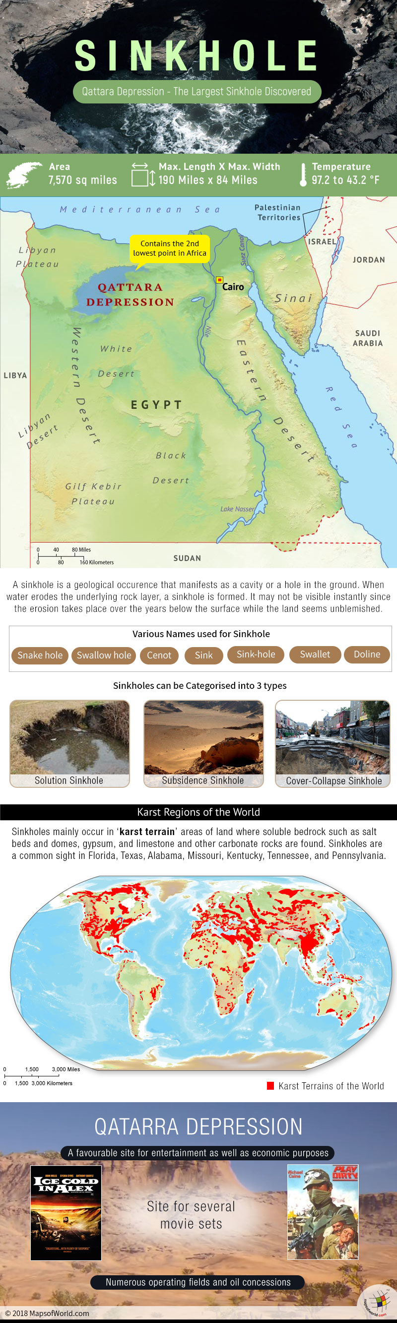 Infographic and map on the largest sinkhole in the world