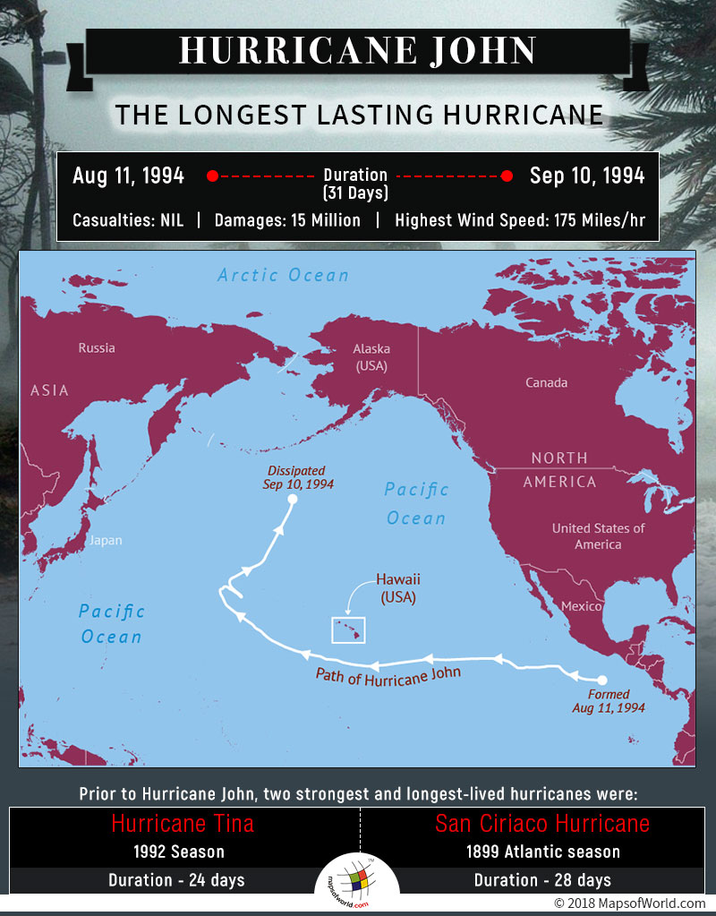 Infographic and map of Hurricane John, the longest lasting Hurricane