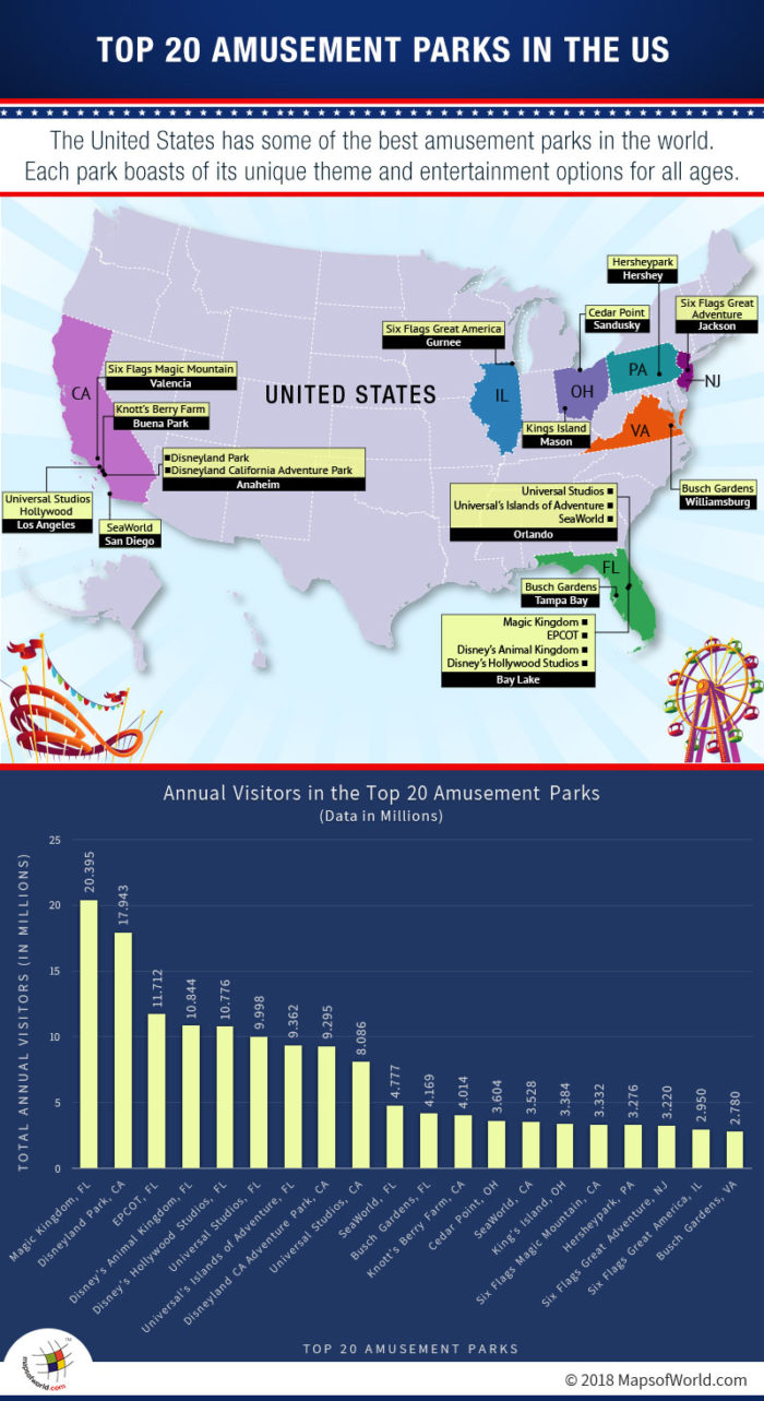 A Geographic Overview Of Amusement Parks In The United States ...