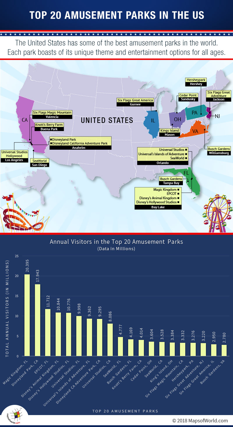 Amusement Parks In Usa Map What are the top 20 best amusement parks in the US?   Answers