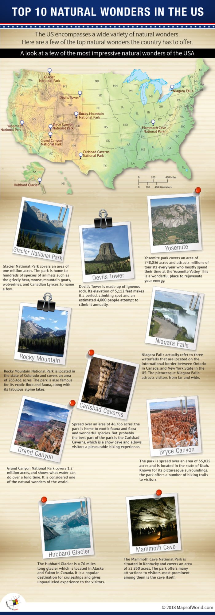 Infographic and Map on top 10 Natural Wonders in the US