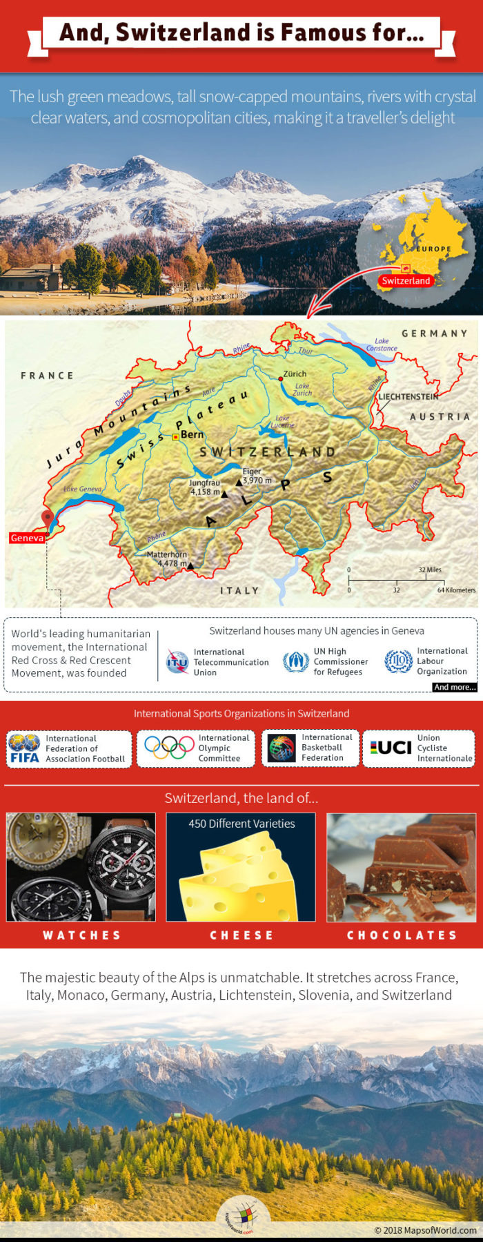 What is Switzerland known for - a map and Infographic