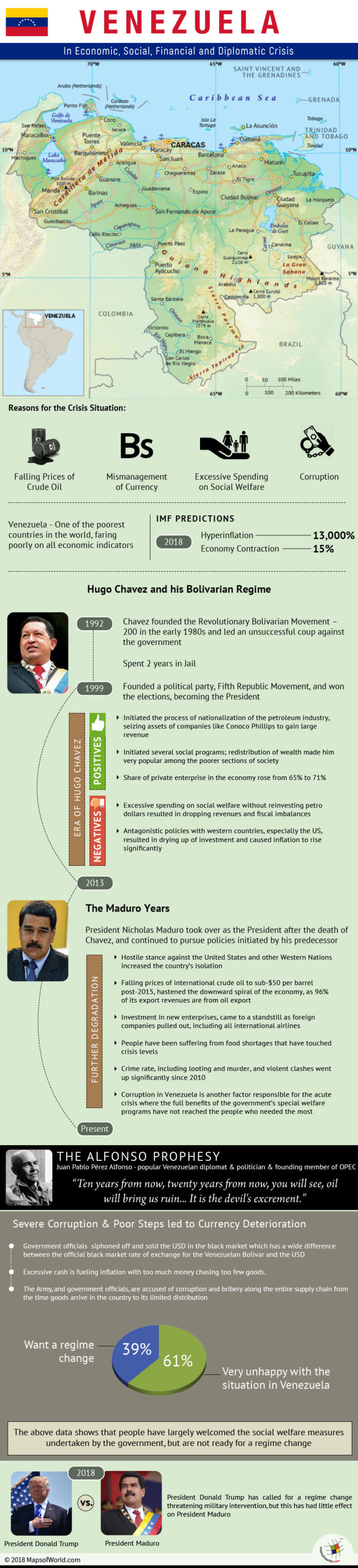 Infographic on Venezuela crisis
