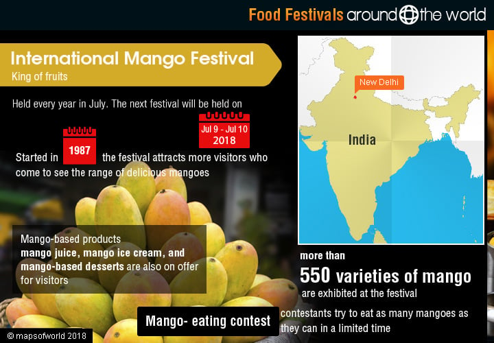 international-mango-festival1