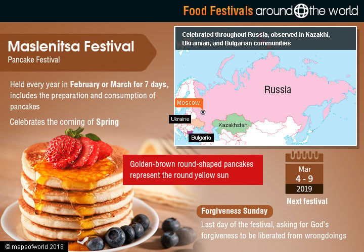 maslenitsa-festival1