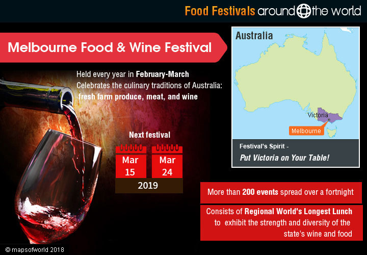 melbourne-food-and-wine-festival1