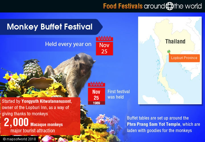 monkey-buffet-festival1