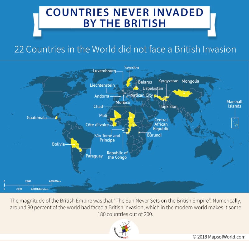 World Map highlighting countries that were never invaded by the British
