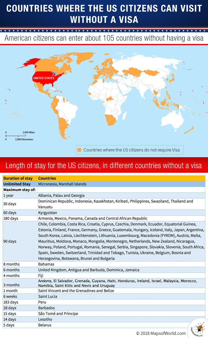 World Map highlighting countries where US citizens do not need Visa