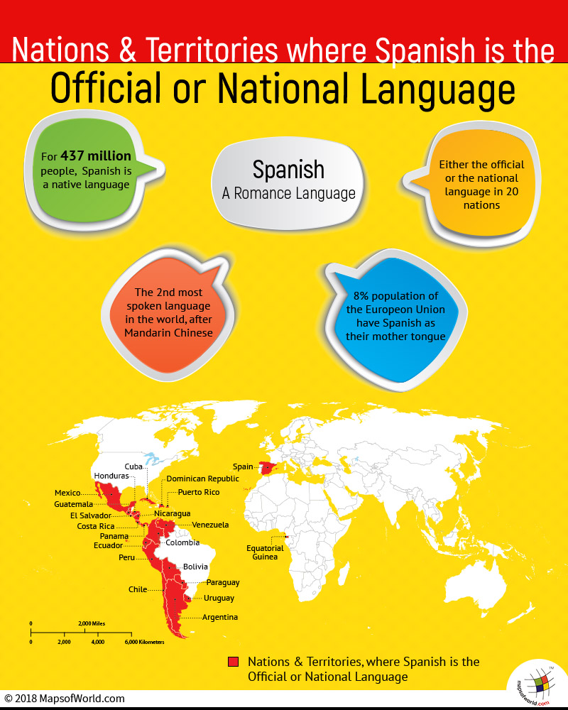 World Map showing Countries where Spanish is the official language