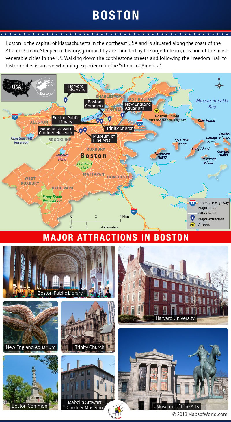 Infographic Depicting Boston Tourist Attractions