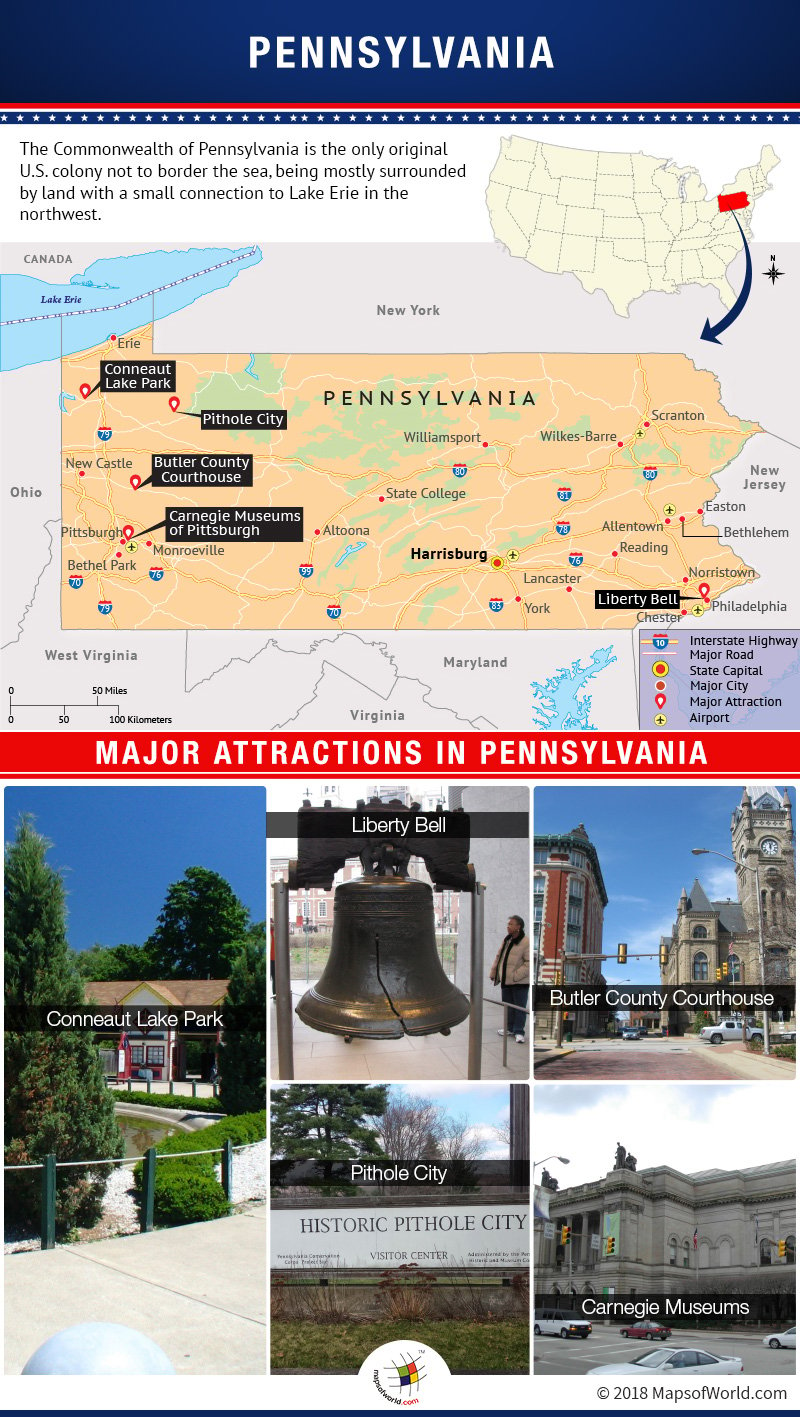 Infographic Depicting Pennsylvania Tourist Attractions
