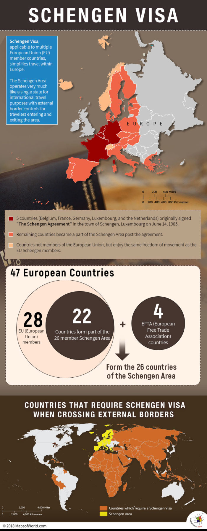 Infographic on Schengen visa