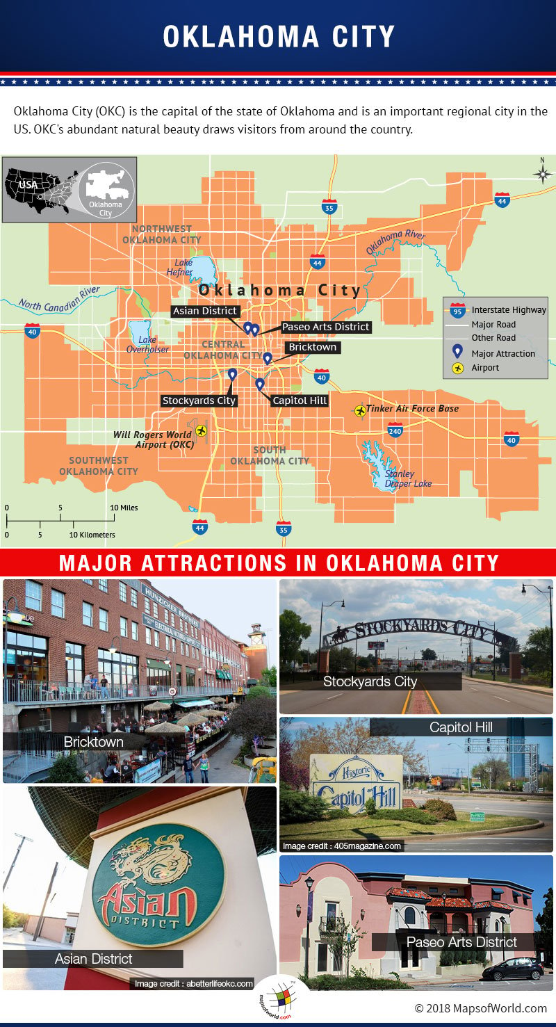 Infographic Depicting Oklahoma Tourist Attractions